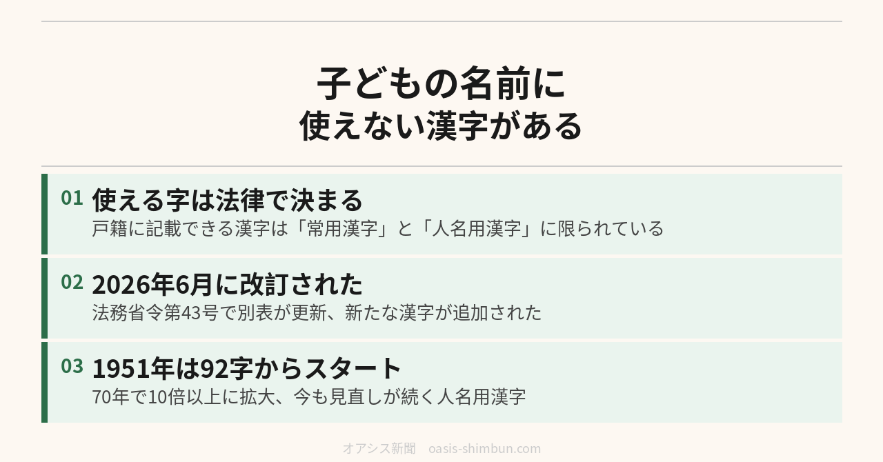 子どもの名前に使えない漢字がある　そのリストが静かに改訂された