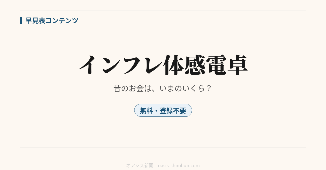 インフレ体感電卓
