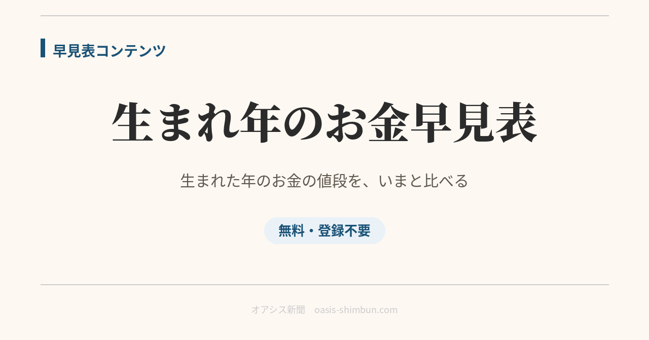 生まれ年のお金早見表