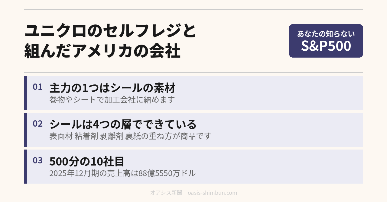 ユニクロのセルフレジと組んだアメリカの会社 シールとラベルの大手エイブリィ・デニソン